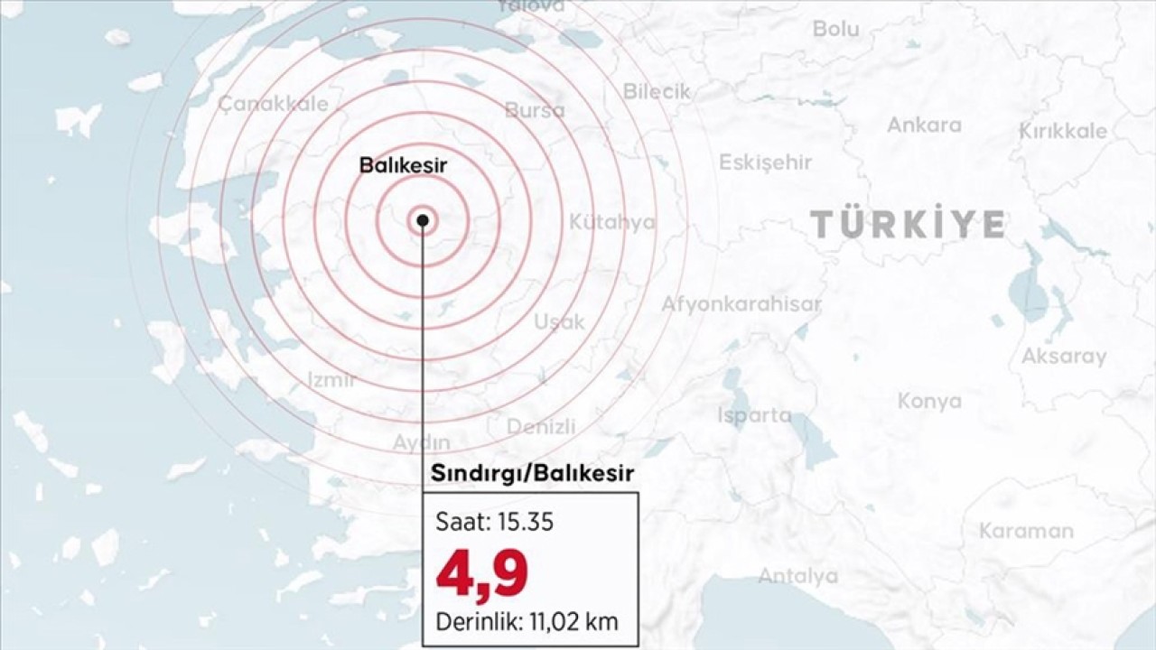 Balıkesir'de 4,9 büyüklüğünde deprem