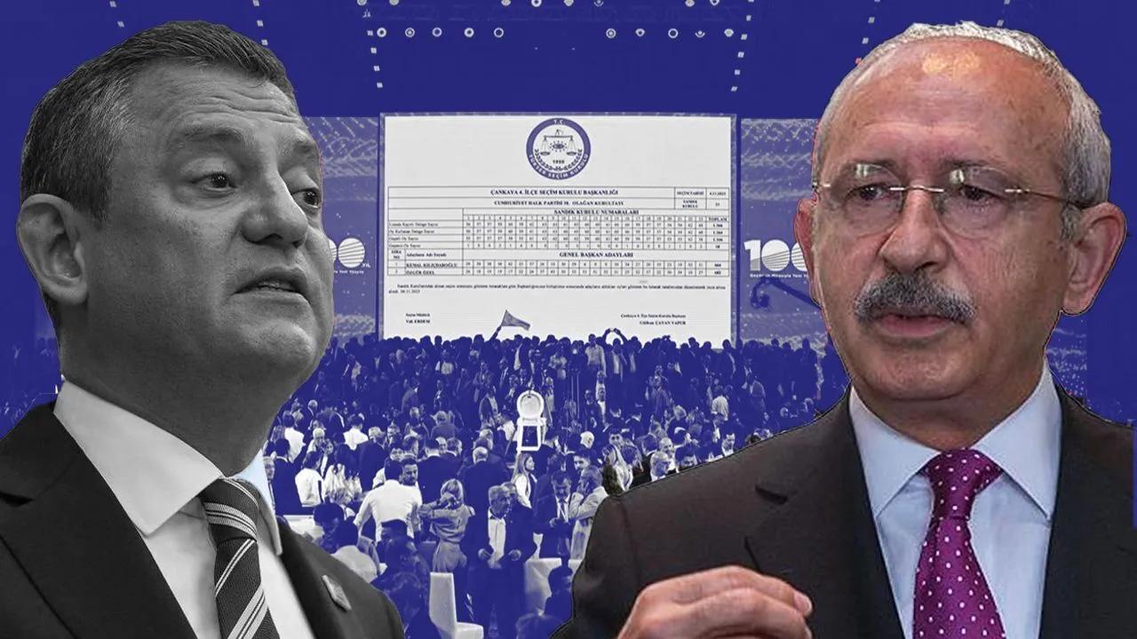 İstinaf Mahkemesi, CHP 38. Olağan Kurultayı ile İstanbul İl Kongresi'ne ilişkin kararı usulden bozdu