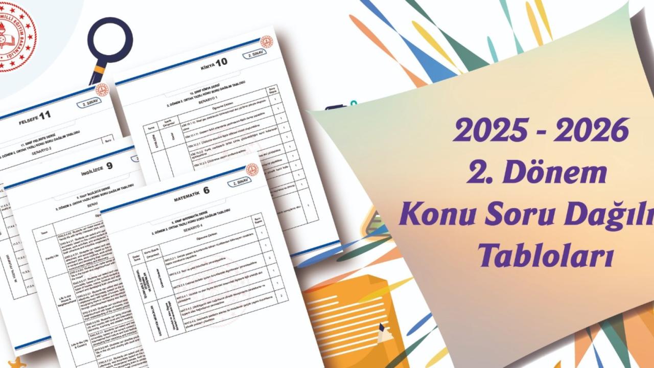 MEB, ikinci dönem ortak yazılı sınavlara yönelik örnek konu ve soru dağılım tablolarını yayımladı