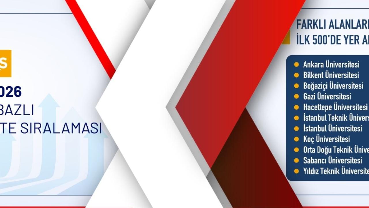 Türkiye'den 11 üniversite QS'in alan bazlı sıralamalarında ilk 500'e girdi