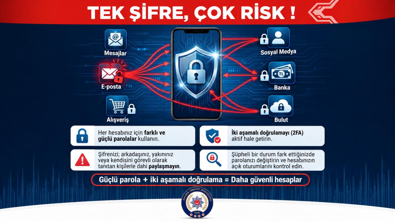 Ankara Emniyet Müdürlüğünden "tek şifre" uyarısı: Her hesap için farklı ve güçlü parola kullanın